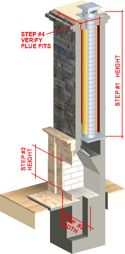 Chimney Liners USA Size A Fireplace Liner chimney-liners-usa-size-a-fireplace-liner