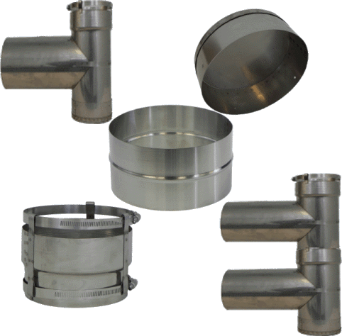 Round Components